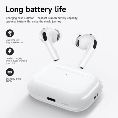 Airpods Pro (2nd Generation) 100% ANC Type-C By WiWU Original Version