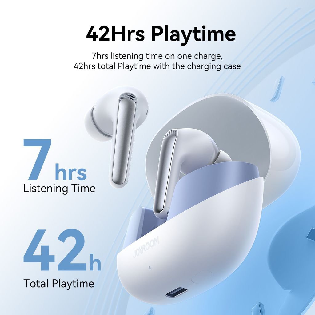 Airpods Pro (2nd Generation) 100% ANC Type-C By WiWU Original Version