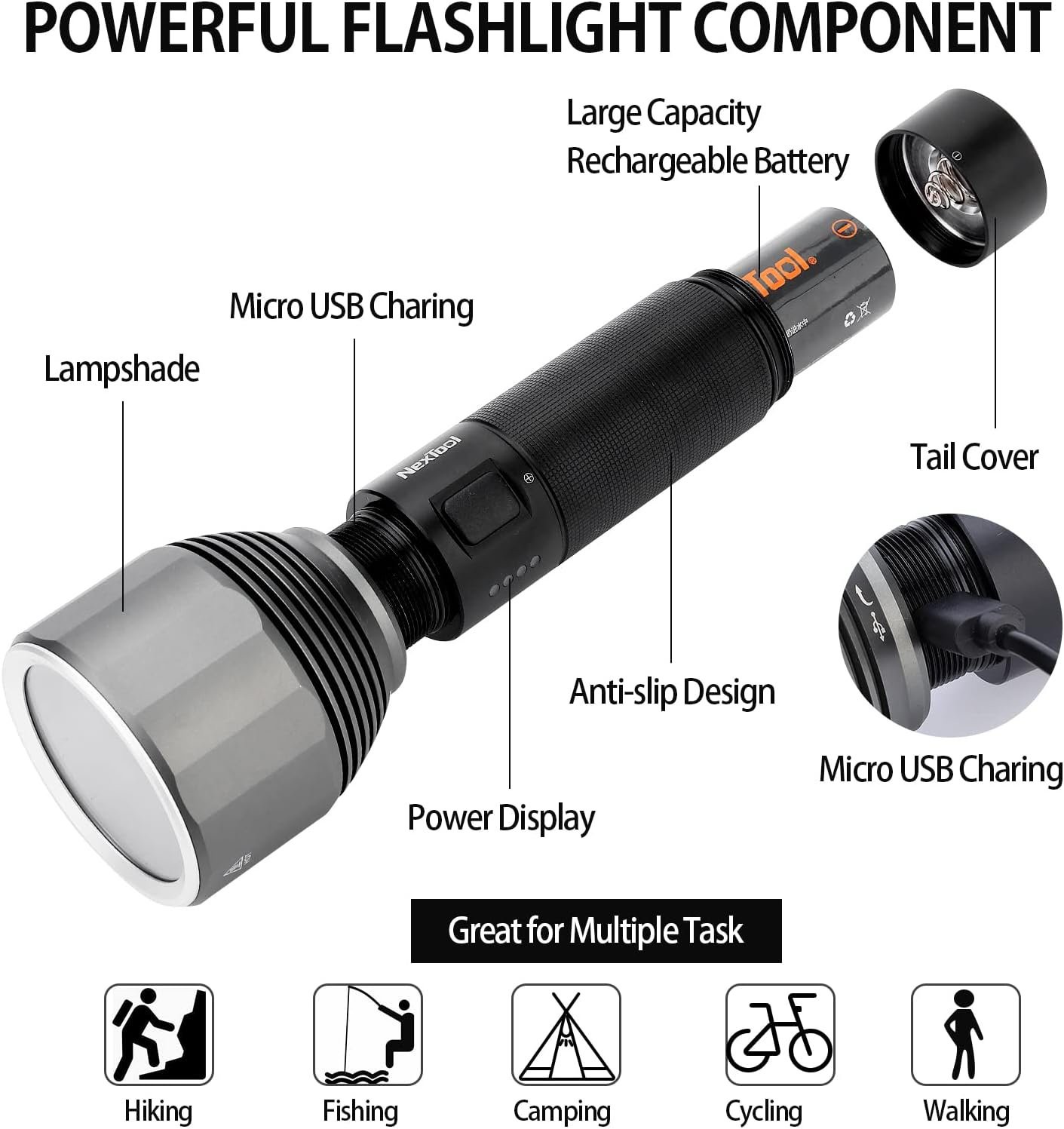 Smiling Shark SD1023 LED Multifunctional Flashlight